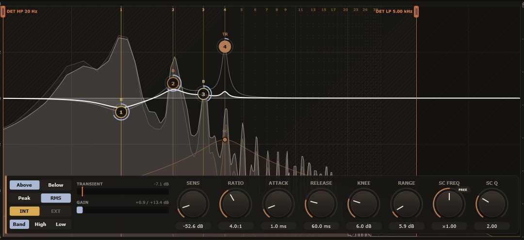 The dynamics panel for a Transient (TR) band on the fourth harmonic, with the sidechain (SC) curve drawn on the analyser.