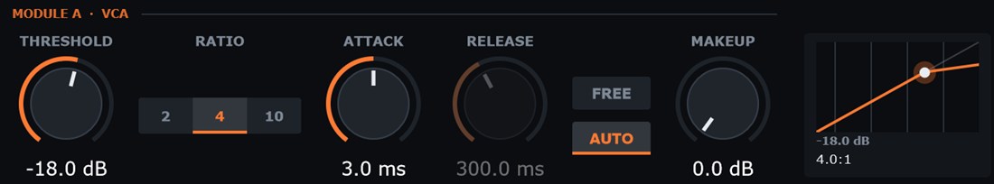 VCA with AUTO release.