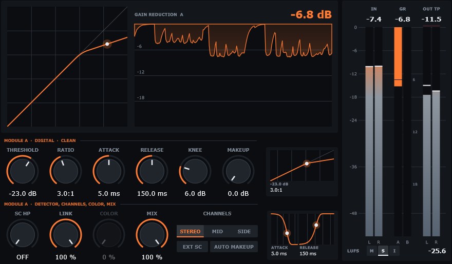 The display (curve and reduction over time), the small graphs and the IN, GR, OUT TP and LUFS meters.